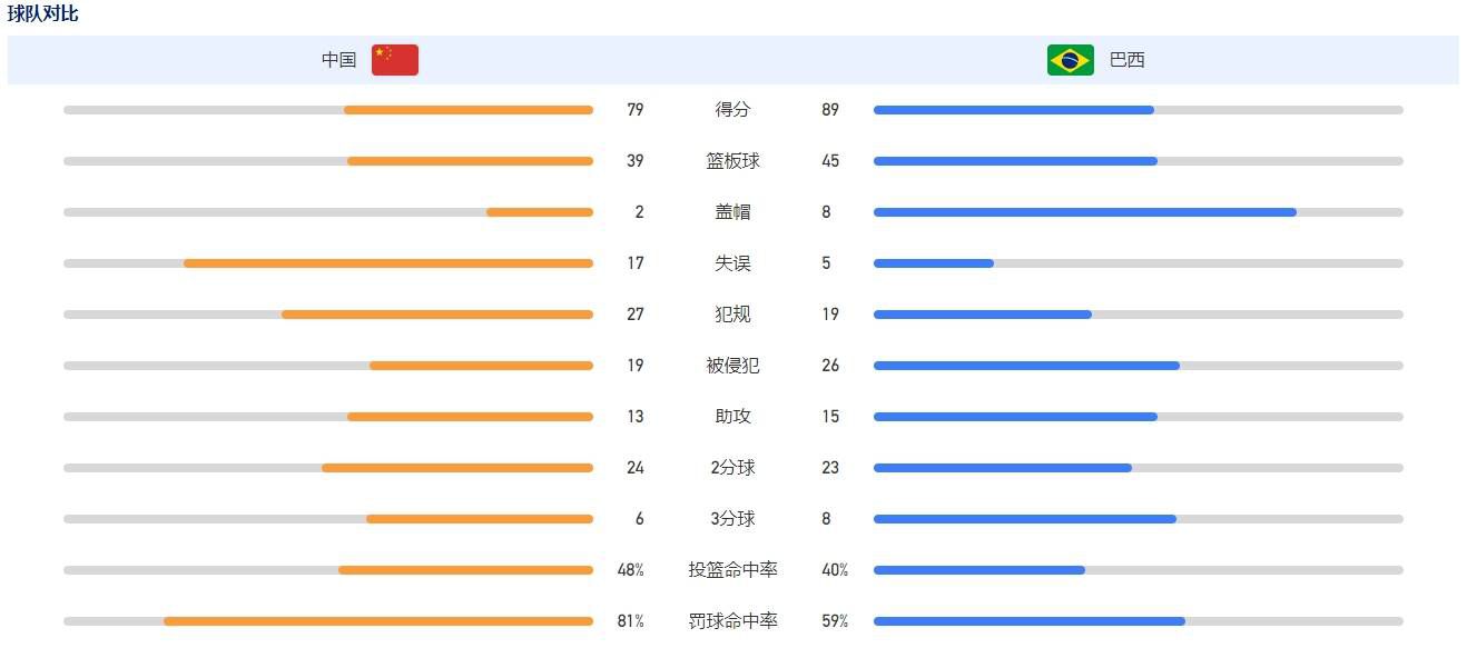 米兰冬窗引援计划：首要目标大卫，还有基维奥尔和米兰达冬季转会窗即将到来，意大利媒体《米兰体育报》对AC米兰在此次冬窗的转会目标进行了梳理，首先是法甲里尔的中锋大卫，然后是阿森纳的基维奥尔和贝蒂斯的米兰达，而克鲁尼奇则可能会被套现。